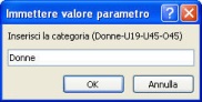 La maschera per l'inserimento o la modifica del rango ottenuto dal partecipante