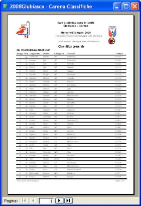 Il report per stampa della classifica generale di arrivo